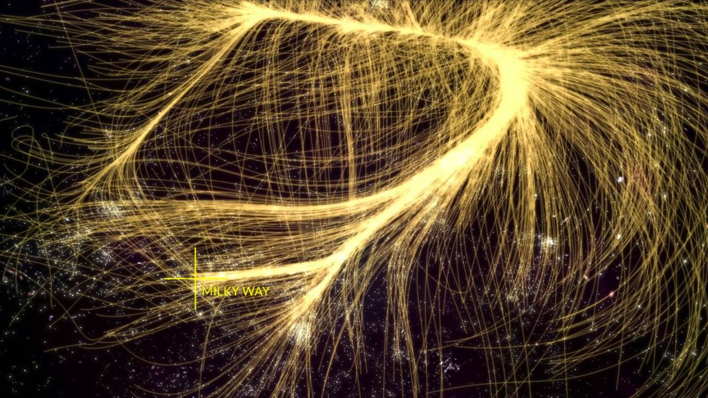 Laniakea