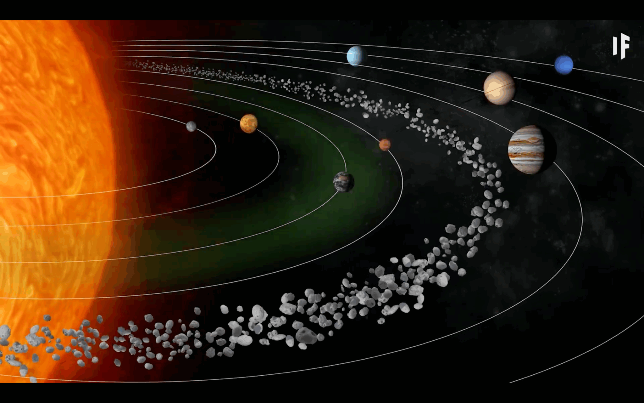 The original formation of the early solar system