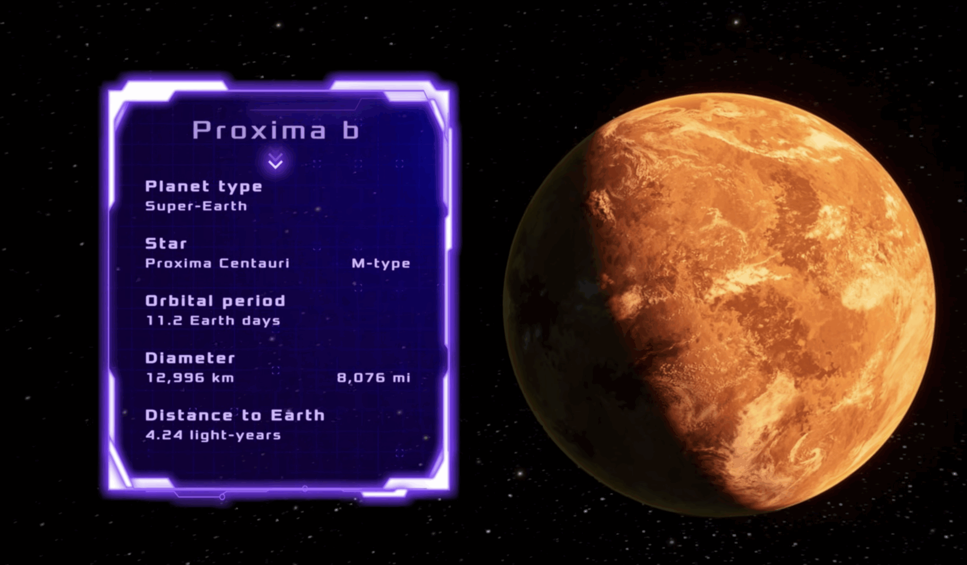 Proxima Centauri b lies just 4.24 light years away, orbiting within the habitable zone of Proxima Centauri, a small red dwarf star. If Earth became uninhabitable, Proxima b could be our emergency refuge, at least theoretically.  Traveling there is another story. The fastest spacecraft humans have ever built, NASA’s Parker Solar Probe, would take over 6,500 years to reach Proxima b. Assuming future technology could get us there faster, settlers would arrive to a world dramatically different from Earth.
