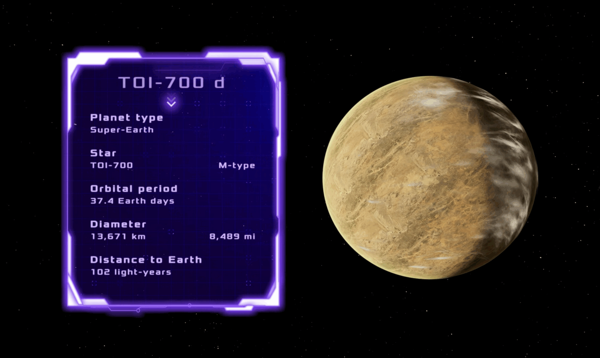 TOI-700 is a quiet red dwarf star only 100 light-years from Earth, and unlike many red dwarfs, it doesn’t constantly erupt with dangerous flares. This calm star hosts four planets, but TOI-700 d is the one everyone is interested in. It sits in the habitable zone, about 20% larger than Earth, with gravity just slightly stronger than what we’re used to. It receives roughly 86 percent of the sunlight Earth gets, making it a very promising candidate for human life.