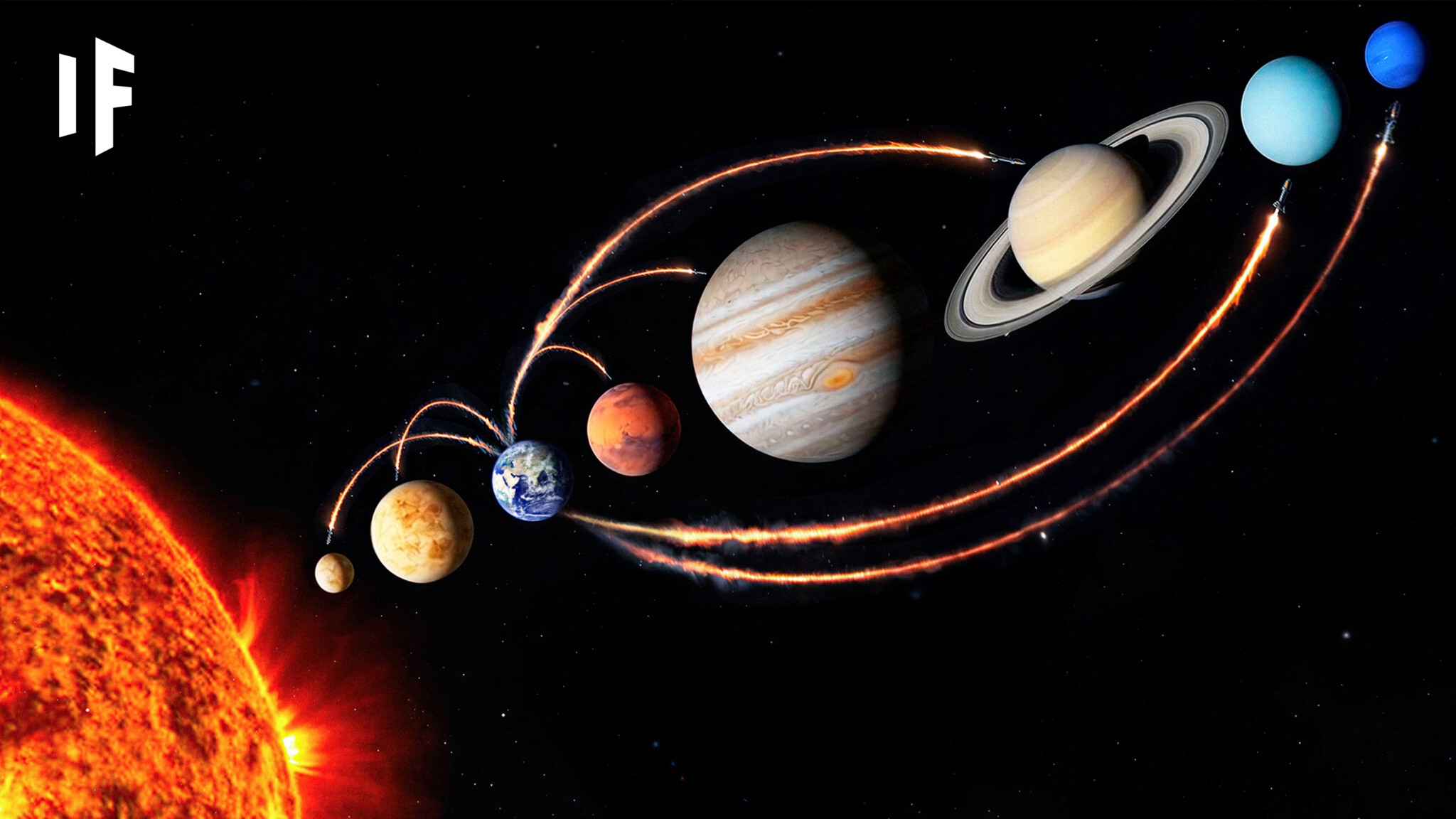 Nuking Every Planet in the Solar System | What If Show